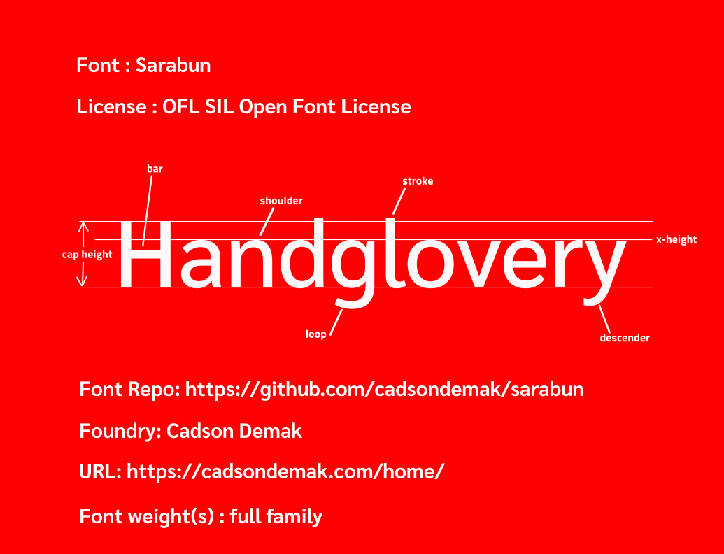 Sarabun font